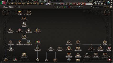 hoi4 italian focus tree.